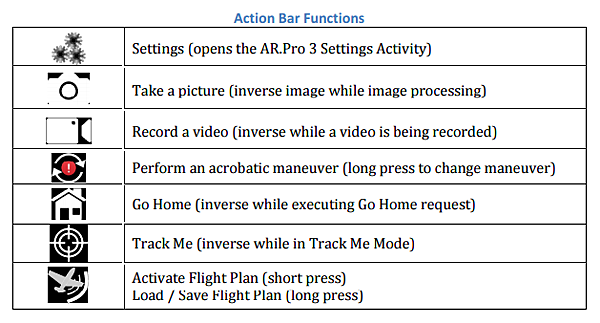 action_bar.png action_bar.png