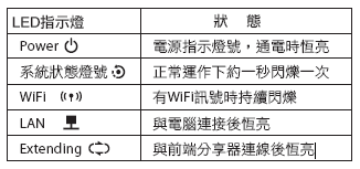 tlink_led.png tlink_led.png