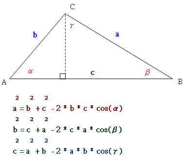 CosineTheorem.png