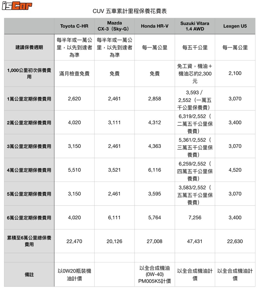 batch_螢幕快照_2017-10-18_上午10.19.05 batch_螢幕快照_2017-10-18_上午10.19.05