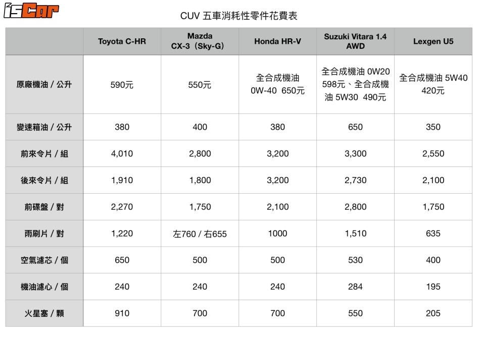 batch_螢幕快照_2017-10-18_上午10.19.16 batch_螢幕快照_2017-10-18_上午10.19.16
