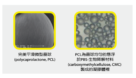 洢蓮絲PCL完美晶球 打造精緻俏顏