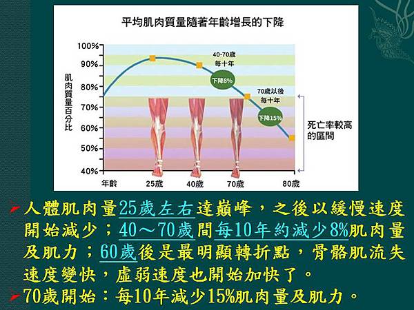 投影片24.JPG