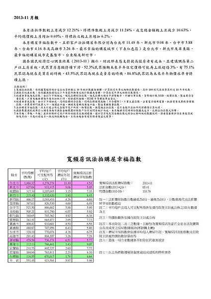 2013-11 月報