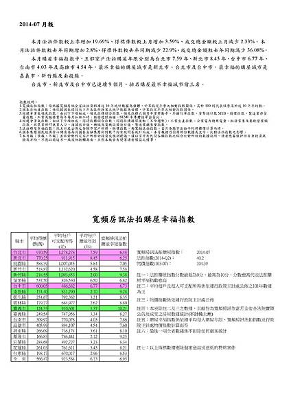 2014-07月報1