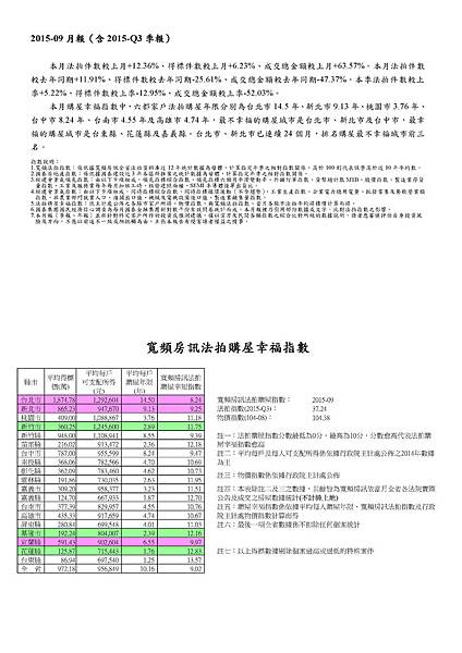 2015-09月報1.jpg