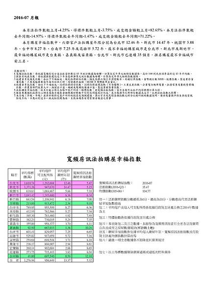 2016-07月報1.jpg 2016-07月報1.jpg