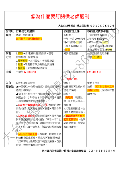 您為什麼要訂閱侯老師週刊_頁面_1