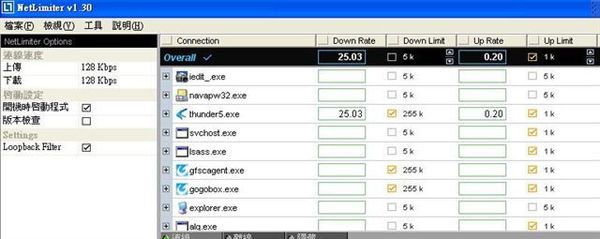netLimiter(管治流量)圖.jpg
