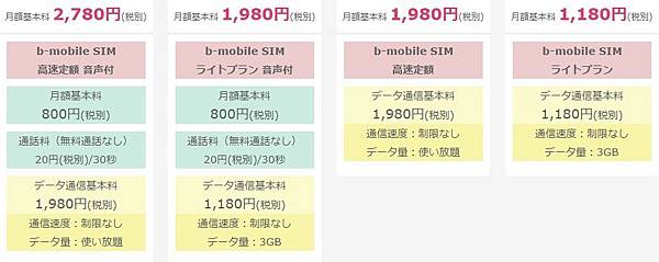 bmobile