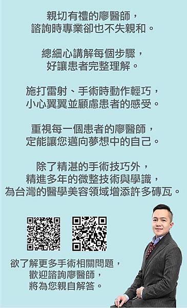 醫師簡介2 醫師簡介2