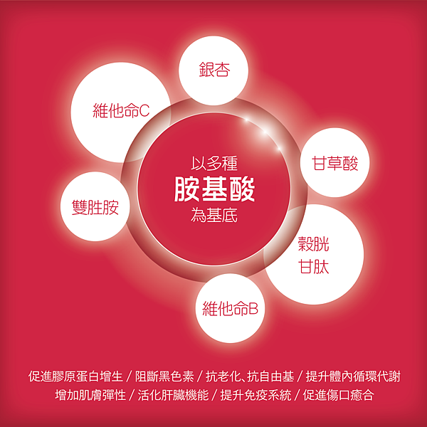 美顏肌活-03.png 美顏肌活-03.png