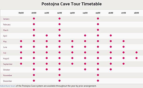 Postojna cave tour timetable.jpg