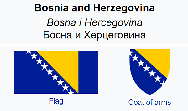 國旗與國徽BiH.png