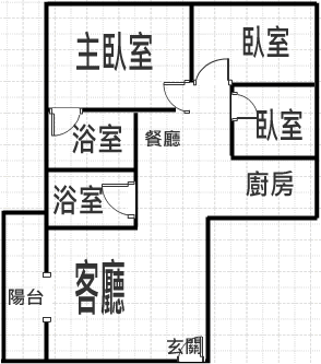 昌裕街3樓平面圖