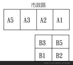 國雄問鼎市政3.jpg