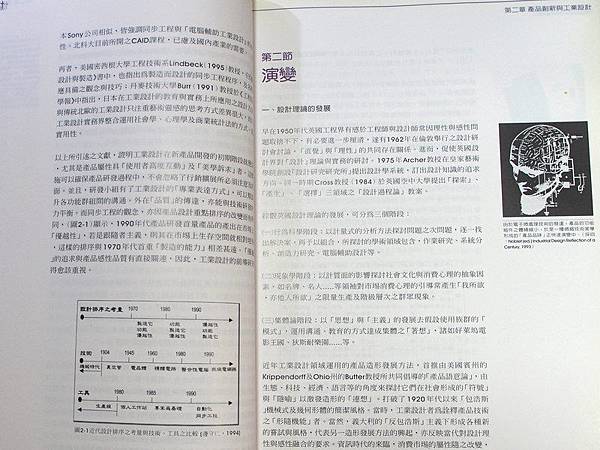 產品創新與設計 - 05 - 調整大小.JPG