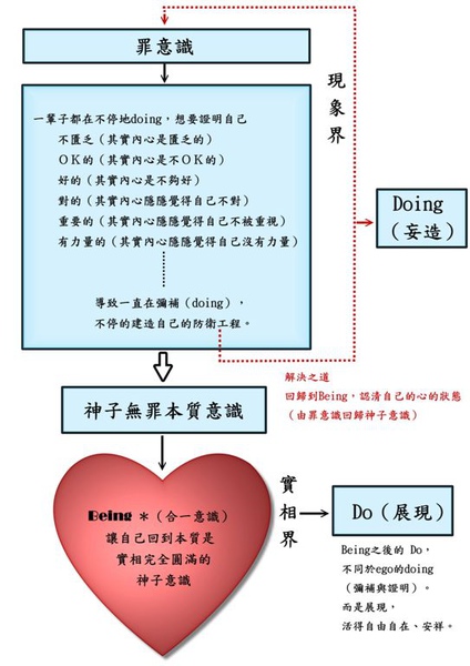 解惑2.jpg