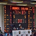 終場71:87高師吞下首敗