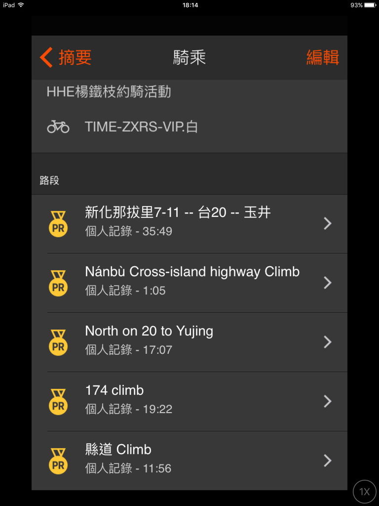 單車路線 咖啡公路 關子嶺 福安宮 所遇過最刺激的陡坡 小林玉郎子的異想世界 痞客邦