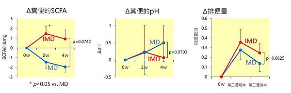 resistant maltodextrin-8.jpg resistant maltodextrin-8.jpg