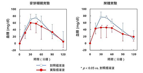 resistant maltodextrin-10.jpg resistant maltodextrin-10.jpg