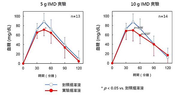 resistant maltodextrin-11.jpg resistant maltodextrin-11.jpg