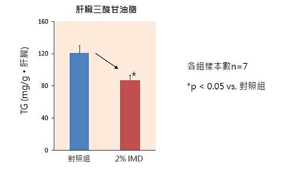 resistant maltodextrin-14.jpg resistant maltodextrin-14.jpg