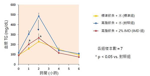 resistant maltodextrin-15.jpg resistant maltodextrin-15.jpg