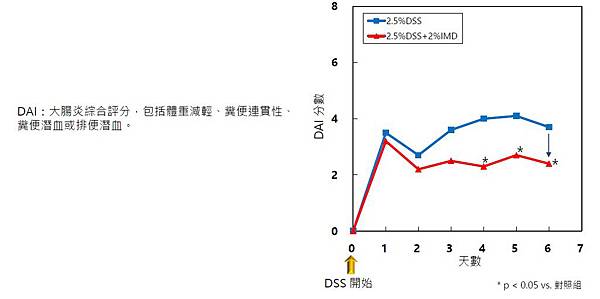 resistant maltodextrin-16.jpg resistant maltodextrin-16.jpg
