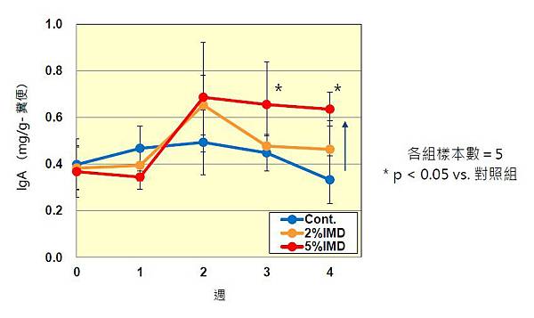 resistant maltodextrin-17.jpg resistant maltodextrin-17.jpg