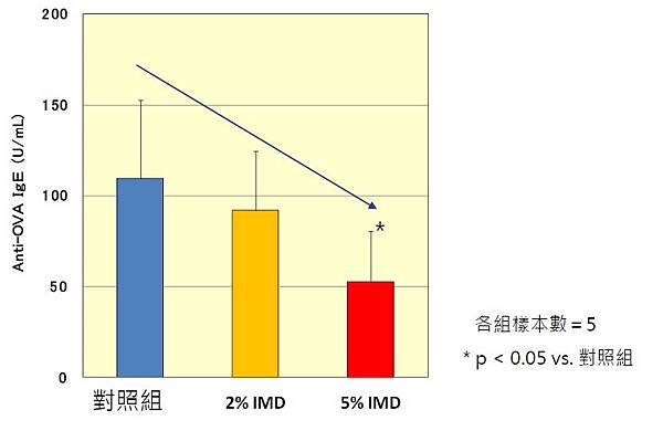 resistant maltodextrin-18.jpg resistant maltodextrin-18.jpg