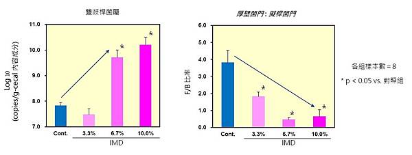 resistant maltodextrin-19.jpg resistant maltodextrin-19.jpg