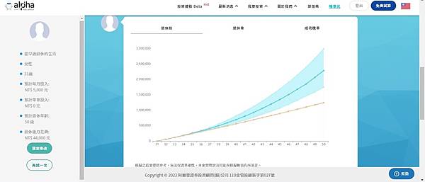 阿爾發投顧機器人理財