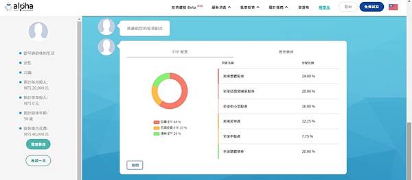 阿爾發投顧機器人理財