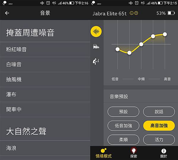 開箱 Jabra Elite 65t 真無線藍牙耳機 支援siri與google Assistant 智慧人生 Shares 痞客邦