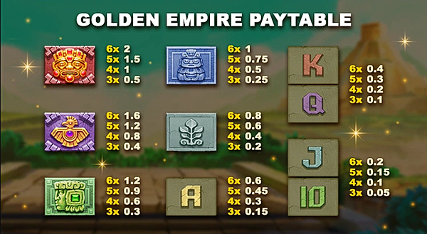 【Phcasino】Discover Golden Empi