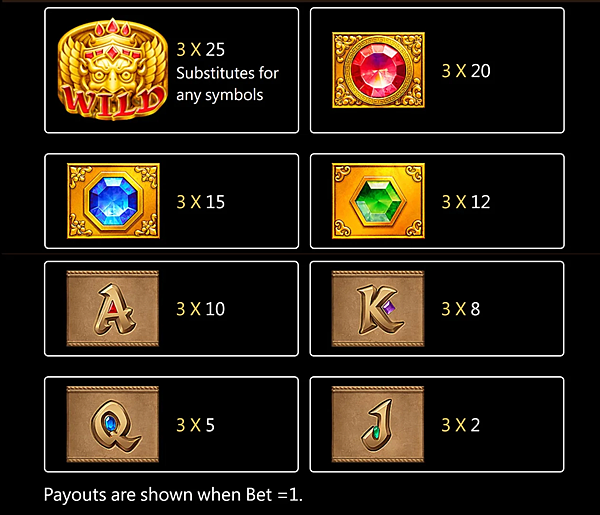 fortune-gems-slot-paytable.png