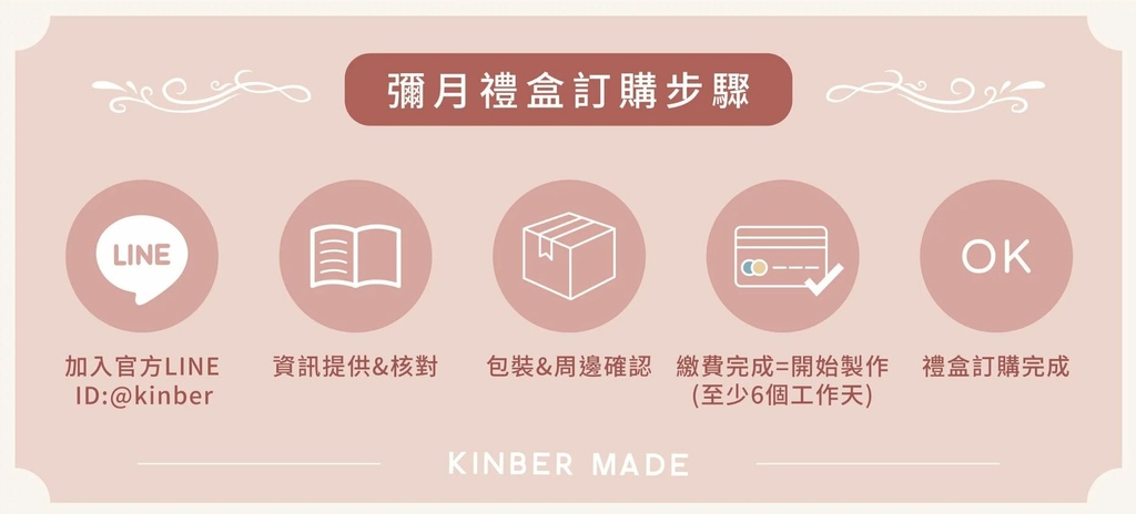 KINBER MADE 金帛手製｜兔寶寶限定彌月禮盒｜金帛彌月禮 最特別的禮 佛手問路IMG_2860.JPG