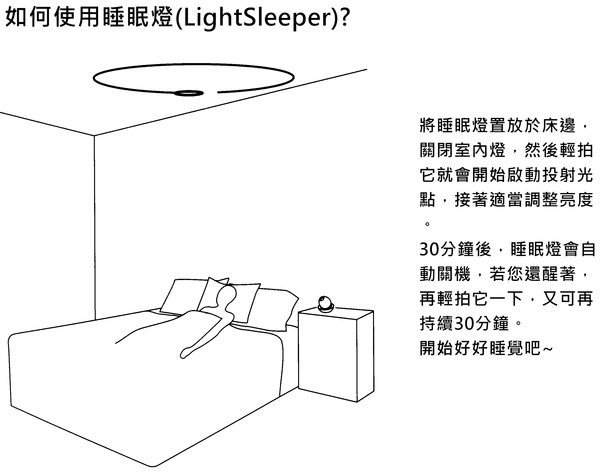 Where to install the lightsleeper