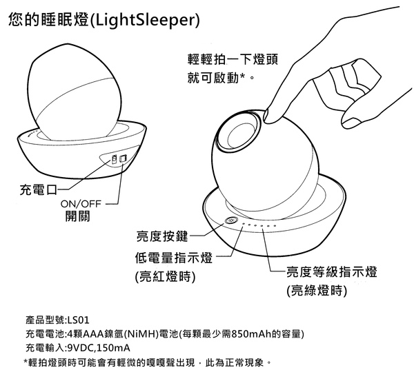 How to operate the lightsleeper