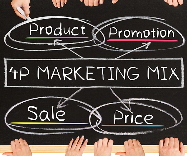 【行銷4P大解析】產品策略、價格策略、推廣策略、通路策略
