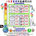 報好康汰舊家中冷氣機電冰箱新買一級節能冷暖氣機電冰箱政府每台最高補助$5000找里賀音響電器.jpg