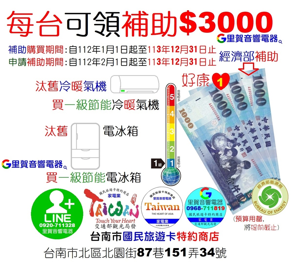 補助$3000報好康1：113年經濟部住宅汰舊買一級節能冷暖氣機電冰箱每台補助$3000找里賀音響電器.jpg