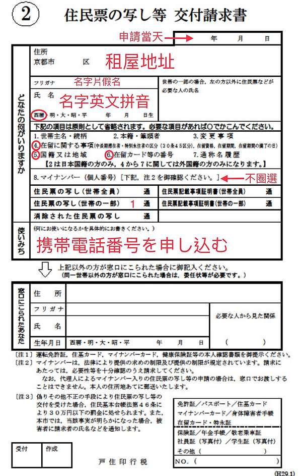 抵日流程 打工度假之到了日本怎麼 辦 上篇 在留卡 租屋 登錄地址 健保 年金 Dare To Dream Big Dare To Fail 痞客邦