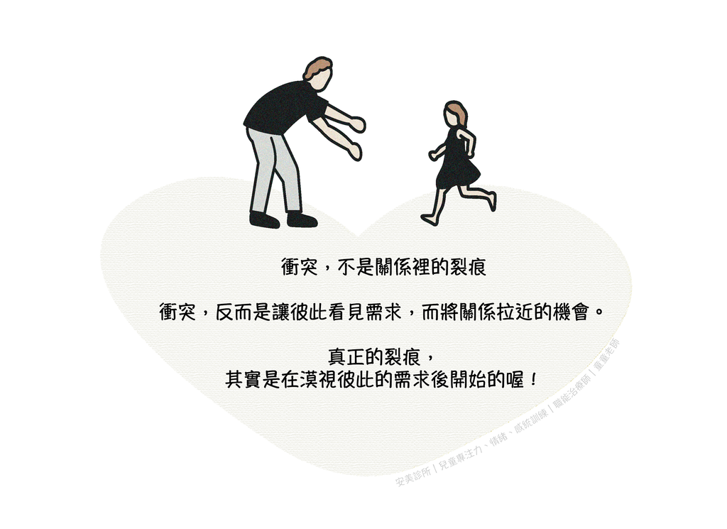 衝突教養.png 衝突教養.png