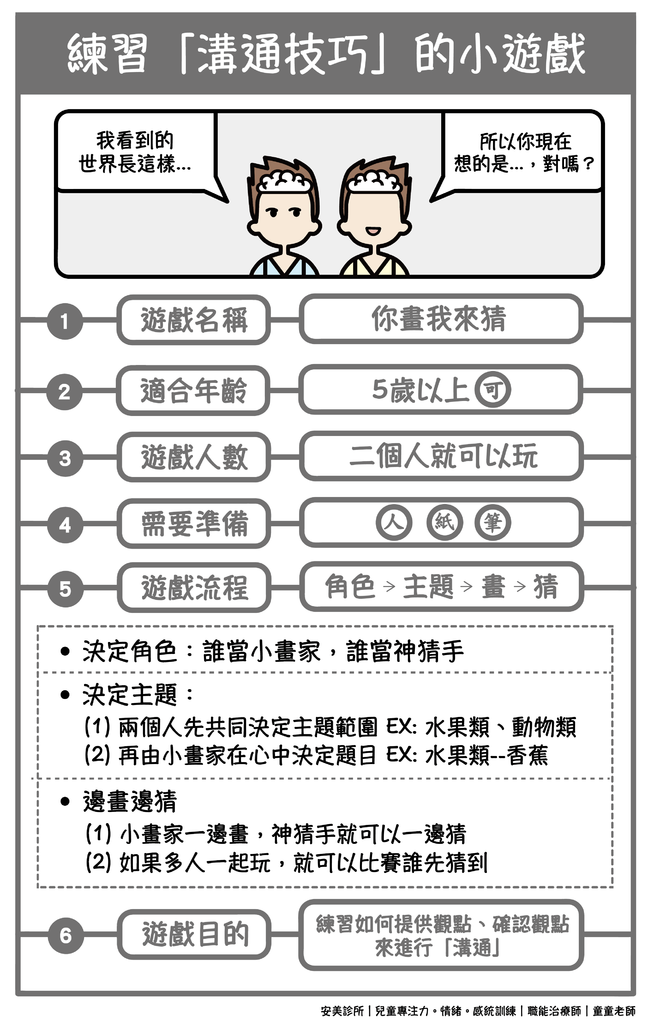 溝通技巧 彩色版.png 溝通技巧 彩色版.png