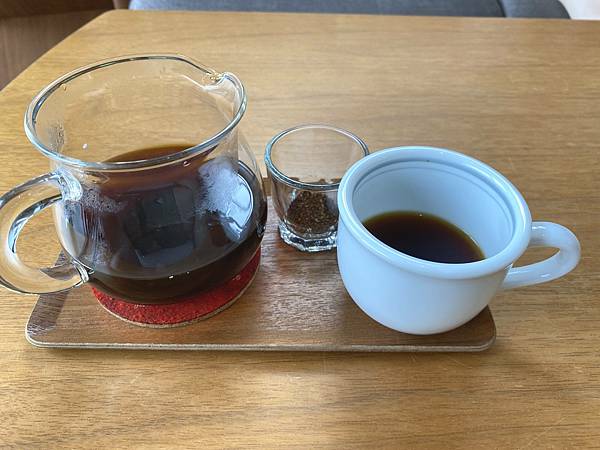 Fw: [食記] 桃園 190 cafe house