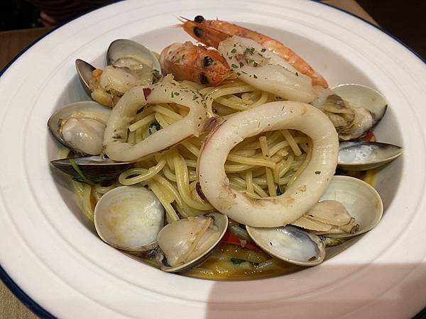 Fw: [食記] 基隆 中正 二十一義大利麵