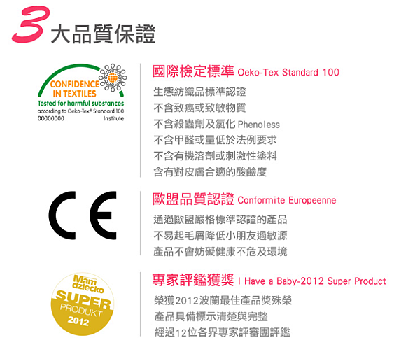 檢驗.png 檢驗.png